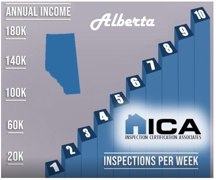 How much does a home inspector make in Alberta?