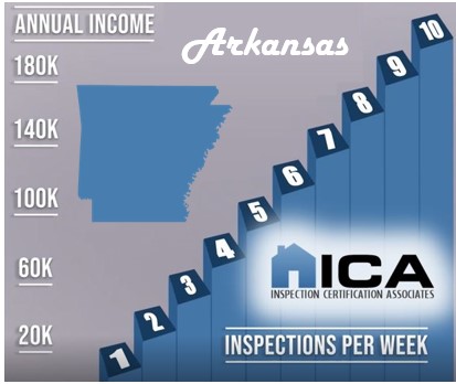 How much does a home inspector make in Arkansas?