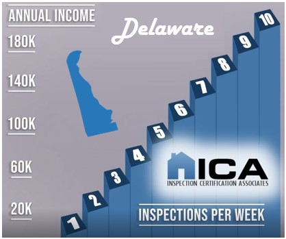 How much does a home inspector make in Delaware?