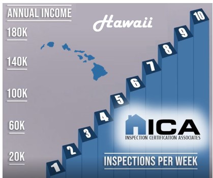 How much does a home inspector make in Hawaii?