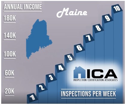 How much does a home inspector make in Maine?