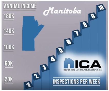 How much does a home inspector make in Manitoba?
