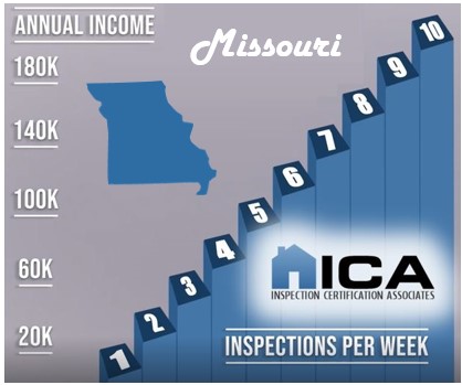How much does a home inspector make in Missouri?