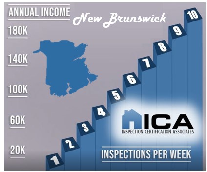 How much does a home inspector make in New Brunswick?