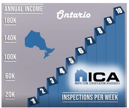 How much does a home inspector make in Ontario?