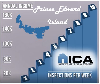 How much does a home inspector make in Prince Edward Island?