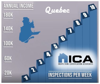 How much does a home inspector make in Quebec?