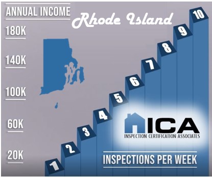How much does a home inspector make in Rhode Island?