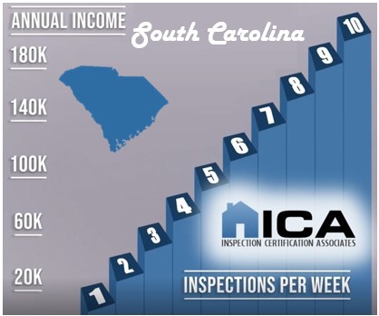 How much does a home inspector make in South Carolina?