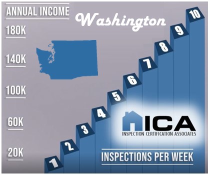 How much does a home inspector make in Washington?