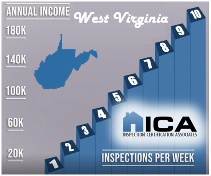 How much does a home inspector make in West Virginia?