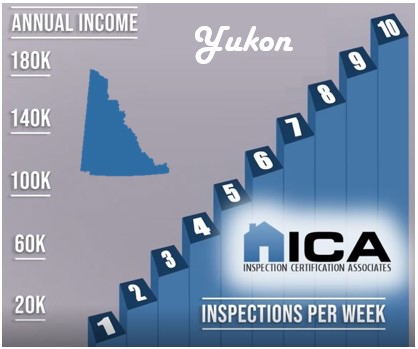 How much does a home inspector make in Yukon?